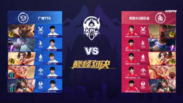 印度队虽然 印度队虽然